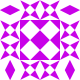 Gravatar