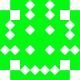 Gravatar