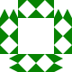 Gravatar