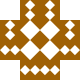 Gravatar