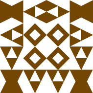 Gravatar