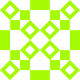 Gravatar
