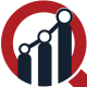 NDTServices Market