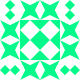 Gravatar