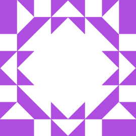 Gravatar