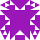 Gravatar