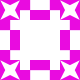 Gravatar