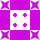 Gravatar