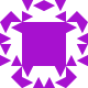 Gravatar
