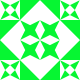 Gravatar