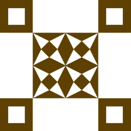 Gravatar