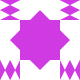 Gravatar
