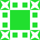 Gravatar