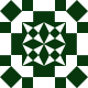 Gravatar
