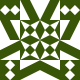 Gravatar