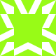 Gravatar