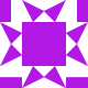 Gravatar