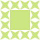 Gravatar