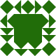 Gravatar