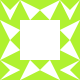 Gravatar