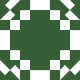 Gravatar