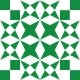 Gravatar