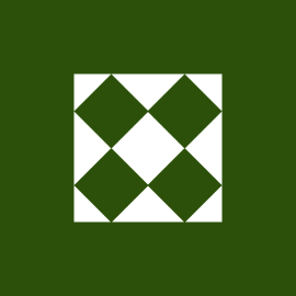 Gravatar