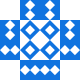 Gravatar