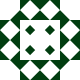 Gravatar
