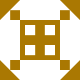 Gravatar
