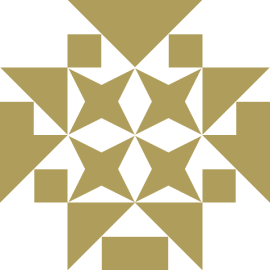 Gravatar