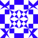 Gravatar