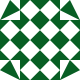 Gravatar