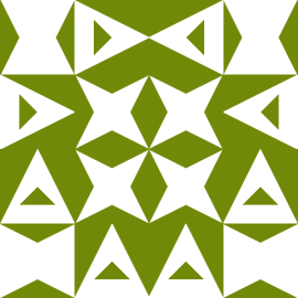 Gravatar