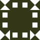 Gravatar
