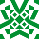 Gravatar