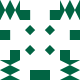 Gravatar