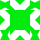 Gravatar