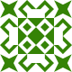 Gravatar