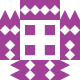 Gravatar