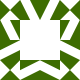 Gravatar