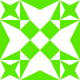 Gravatar
