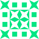 Gravatar