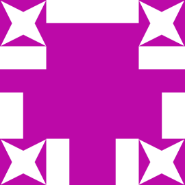 Gravatar