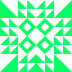 Gravatar