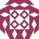 Gravatar