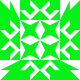 Gravatar