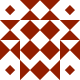 Gravatar