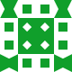 Gravatar