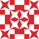Gravatar